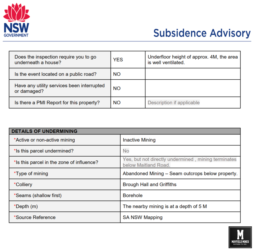 Subsidence Advisory NSW Property Not Undermined