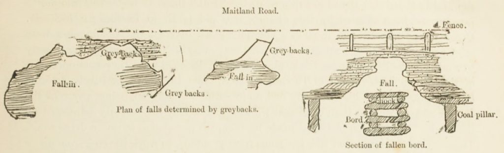Maitland Road Spennymore Colliery